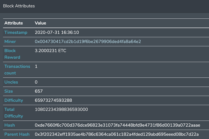 block 10904147 attribute