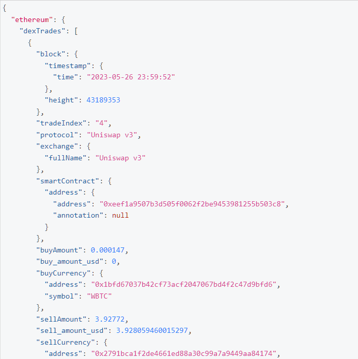 Output of query for getting latest trades on Polygon Network