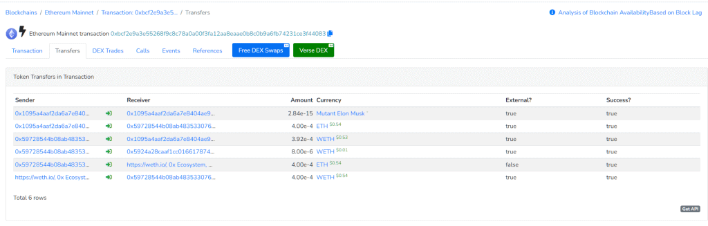 Tracing Fund Consolidation